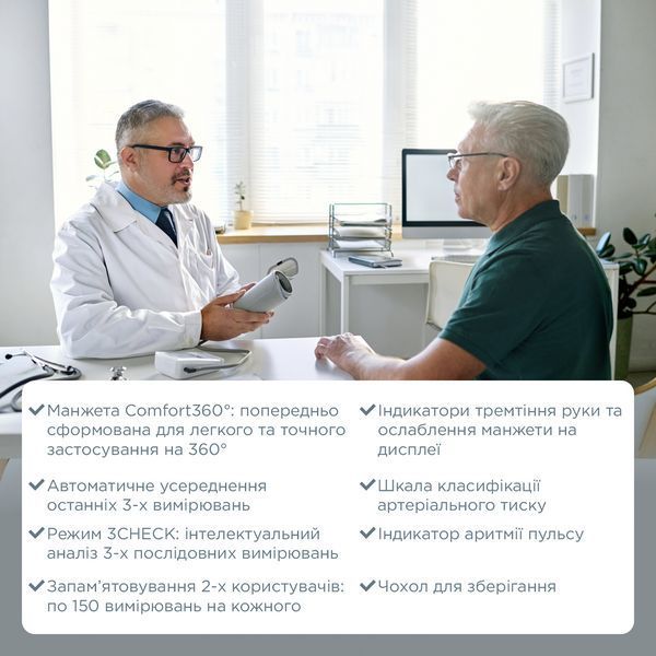 Автоматичний тонометр B.Well MED-58 2670 фото