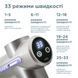 Перкусійний електромасажер B.Well MED-450