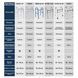 Ходунки складані з двома фіксаторами дорослі Doctor Life 10184SL/W (10184SL/W-2243)