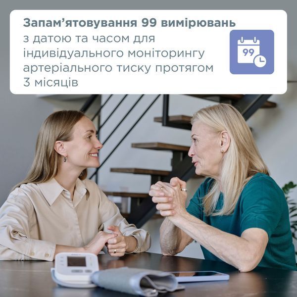 Автоматичний тонометр B.Well PRO-22 2668 фото