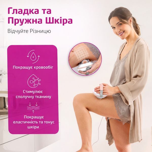 Антицелюлітний масажер Medisana AC 860 (AC 860-2878) 28780 фото