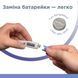 Медичний електронний термометр B.Well PRO-03 (PRO-03-2772)