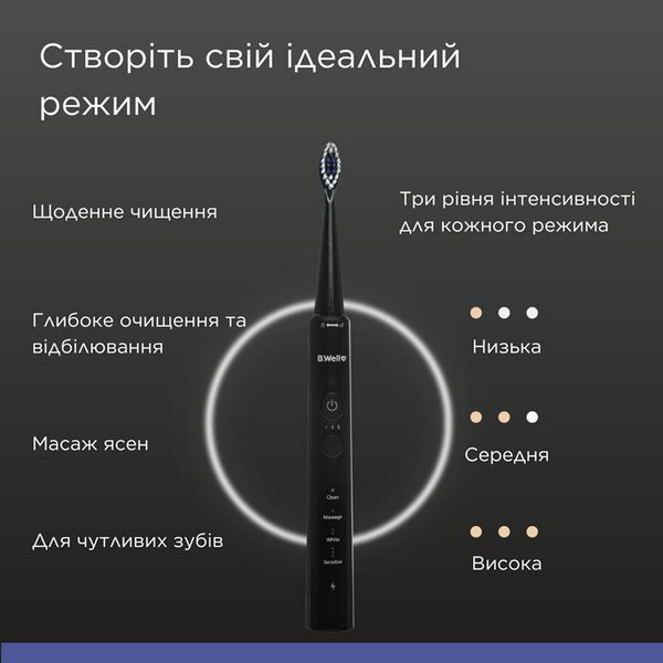Електрична звукова зубна щітка MED-870 B.Well Розмір 3 (MED-870/W-2372) MED-870/W-2372 фото