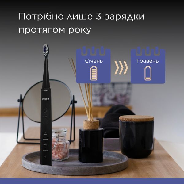 Електрична звукова зубна щітка MED-870 B.Well Розмір 3 (MED-870/W-2372) MED-870/W-2372 фото
