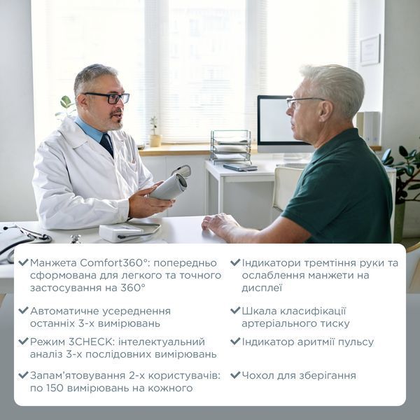 Автоматичний тонометр B.Well MED-58 з адаптером (MED-58/ad-2800) 2800 фото