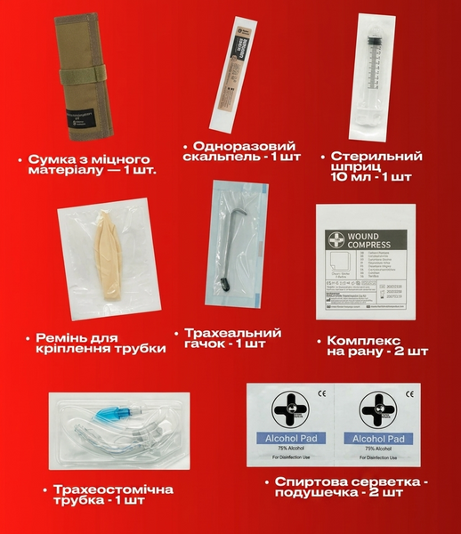 Набор для тактической крикотиреотомии ALL-IN-ONE Rhino Rescue к.84 фото